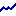 Logo Deutsche Börse AG