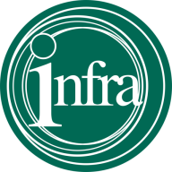 Logo Philippine Infradev Holdings, Inc.