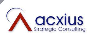 Logo Acxius Strategic Consulting LLC