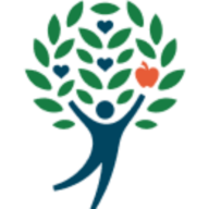 Logo The San Diego Food Bank