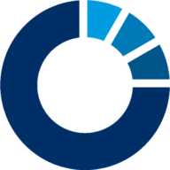 Logo Ergomed Plc