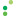 Logo SENSATA TECHNOLOGIES FOUNDATION, INC.
