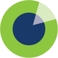 Logo Mira Security